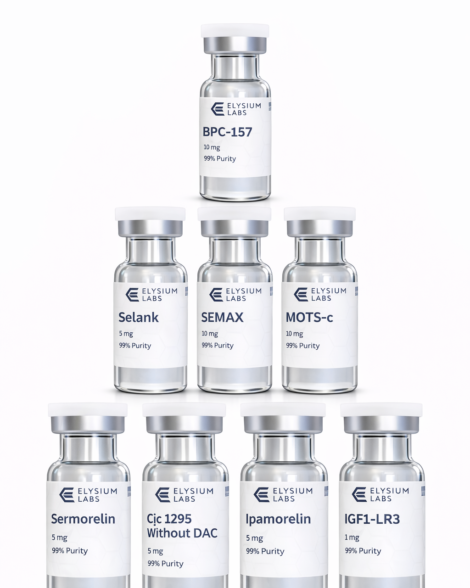 Integrated Systems Multi-Peptide Research Set