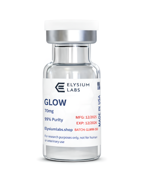 Blend of GHK-Cu, BPC-157, and TB-500